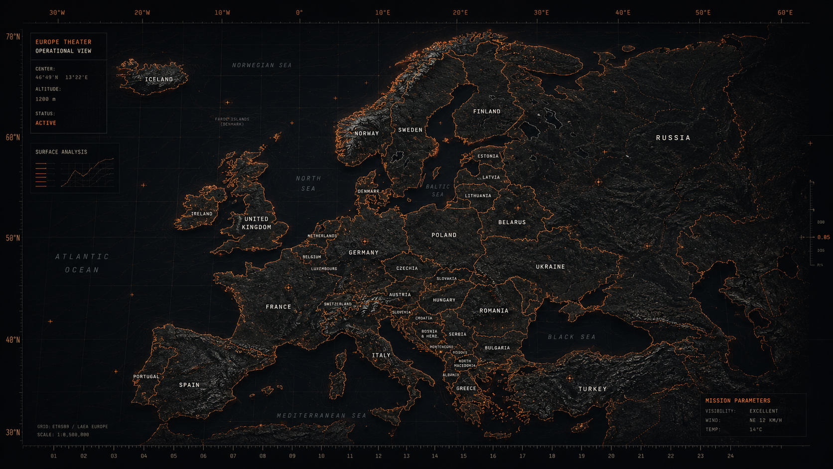 Stands de tir référencés en Europe